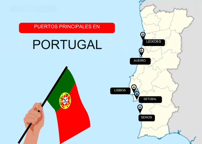 puertos en portugal