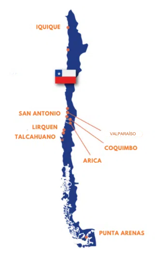Ciudad Portuaria de Chile